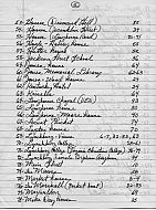 Lynchburg Index of Homes - Page 3