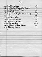 Lynchburg Index of Homes - Page 5