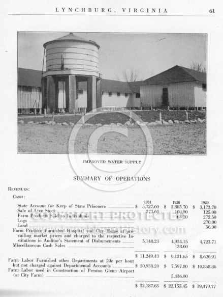  : 1931 Water